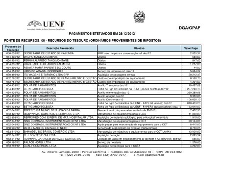 Pagamentos em 28.12.12 - Uenf