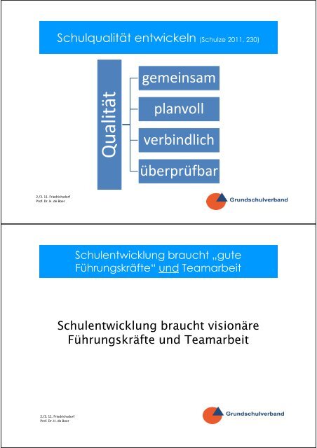 Schulentwicklung im Dialog Gliederung - Grundschulverband