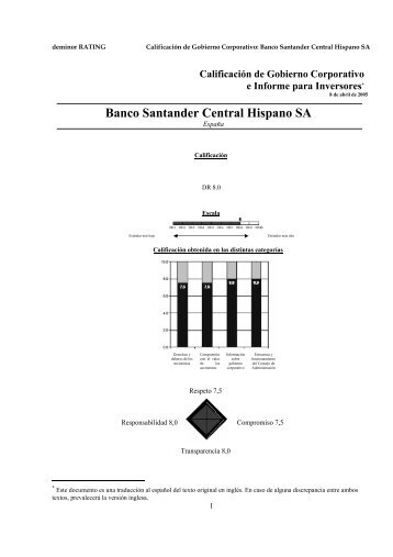 Banco Santander Central Hispano SA