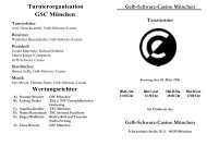 Hgr C-Lat - Gelb Schwarz Casino München eV
