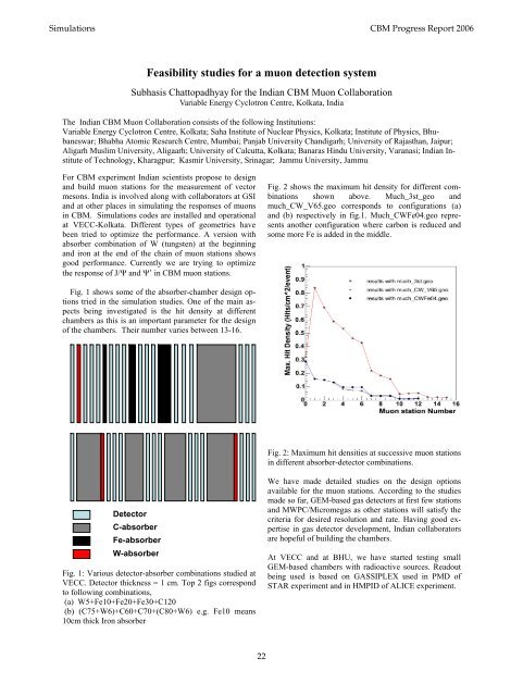 CBM Progress Report 2006 - GSI