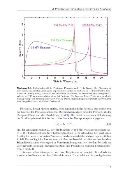 Fachbereich Mathematik - GSI