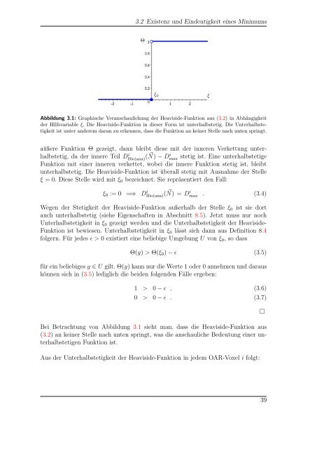 Fachbereich Mathematik - GSI