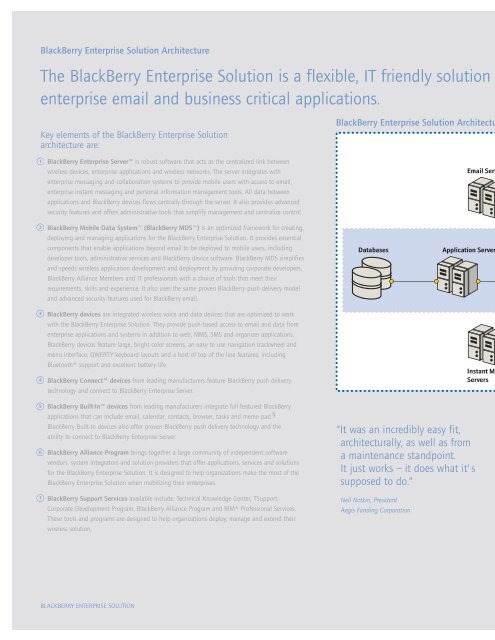 BlackBerry Enterprise Solution - Etisalat