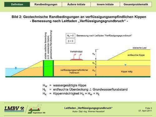 04_Hausdorf_GUBIngAG.pdf - GUB Ingenieur AG