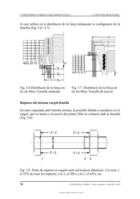 1 Tecnologia de les unions cargolades 1.1 Sistema cargol-femella