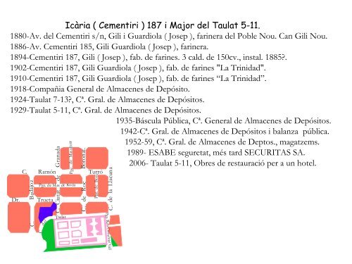 Taulat 1 - Institut Salvador Espriu