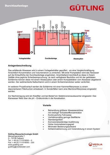 Durchlaufanlage - Gütling Wassertechnologie GmbH