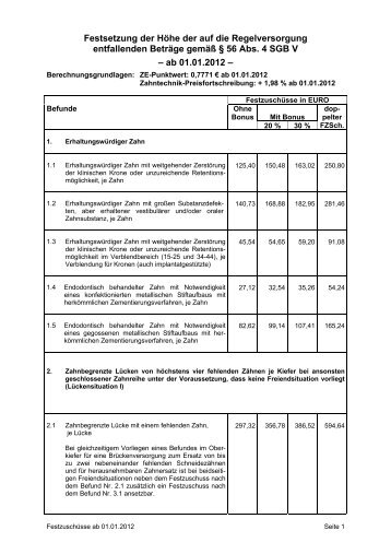 Festsetzung der HÃ¶he der auf die Regelversorgung entfallenden ...