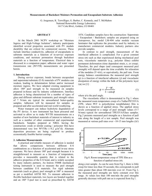 Measurements of Backsheet Moisture Permeation and Encapsulant ...