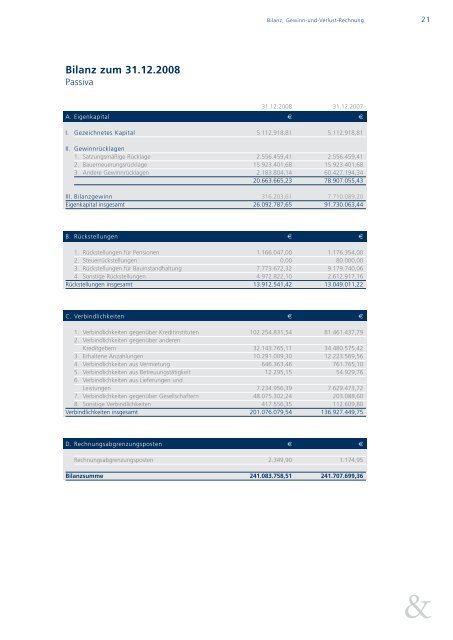 Geschäftsbericht 2008 - GWW Wiesbadener Wohnbaugesellschaft ...