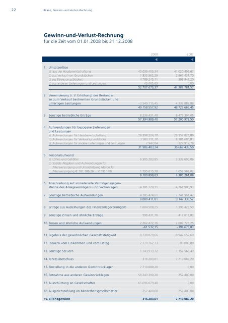 Geschäftsbericht 2008 - GWW Wiesbadener Wohnbaugesellschaft ...