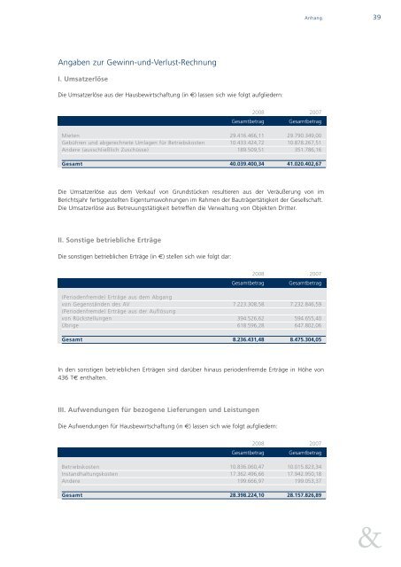 Geschäftsbericht 2008 - GWW Wiesbadener Wohnbaugesellschaft ...