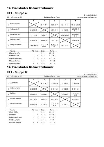 Detailergebnisse - beim 1. Frankfurter Badminton Club