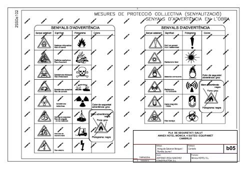 PLA DE SEGURETAT I SALUT ANNEX HOTEL MÒNICA 4 ... - Tinet