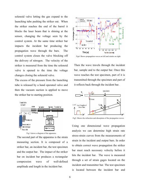 design and characteristics of a split hopkinson pressure bar apparatus