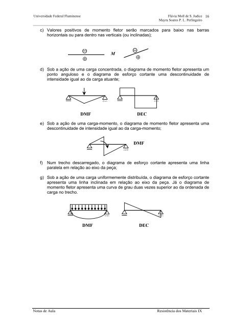 RESISTÊNCIA DOS MATERIAIS IX - UFF