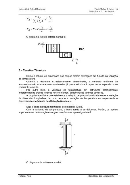 RESISTÊNCIA DOS MATERIAIS IX - UFF