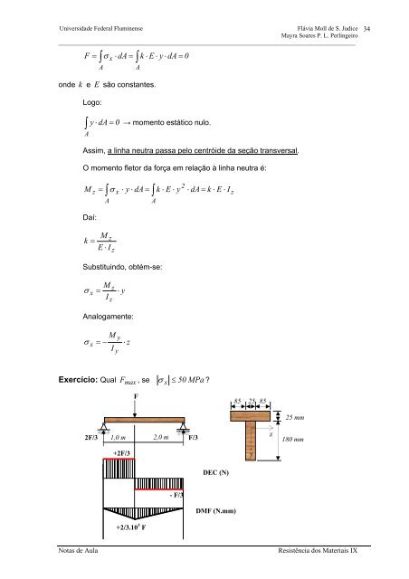 RESISTÊNCIA DOS MATERIAIS IX - UFF