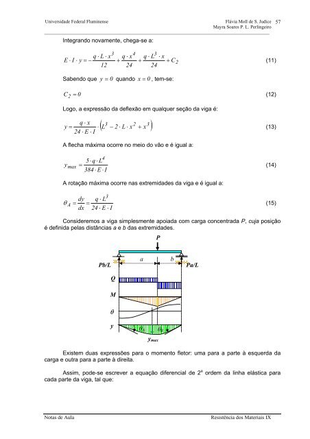 RESISTÊNCIA DOS MATERIAIS IX - UFF