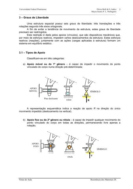 RESISTÊNCIA DOS MATERIAIS IX - UFF