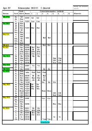 Klausurplan 10 / EF - Städtisches Gymnasium Eschweiler