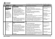 Schuleigener Lehrplan Biologie (Grundlage: KLP 2008) â Klasse 6 ...