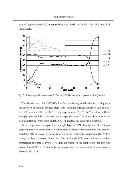 PhD Thesis Arne Lüker final version V4 - Cranfield University