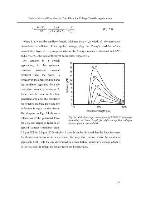 PhD Thesis Arne Lüker final version V4 - Cranfield University