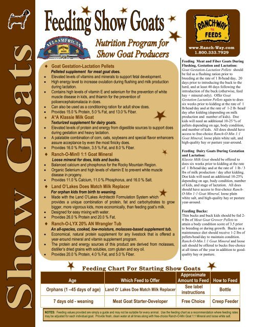 Show GOATS- Nutrition and Management (PDF) - Ranch-Way Feeds