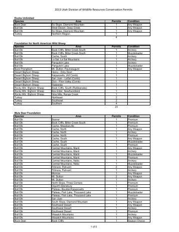 2013 Conservation Permits List Dec 2012.xlsx - Utah Division of ...