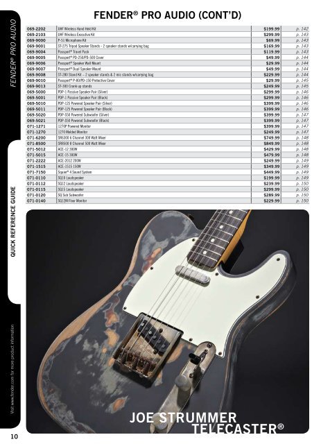 2008 winter price list | eFFective January 1, 2008 | Msrp for Fender ...