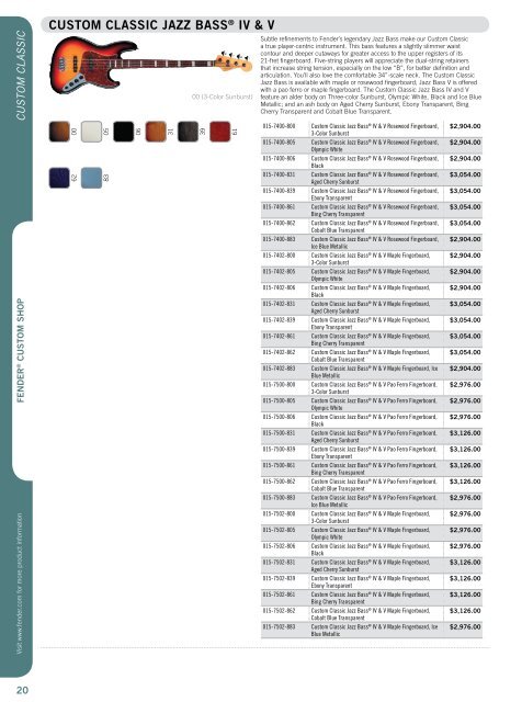 2008 winter price list | eFFective January 1, 2008 | Msrp for Fender ...