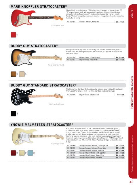 2008 winter price list | eFFective January 1, 2008 | Msrp for Fender ...