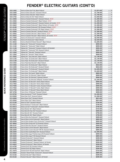 2008 winter price list | eFFective January 1, 2008 | Msrp for Fender ...