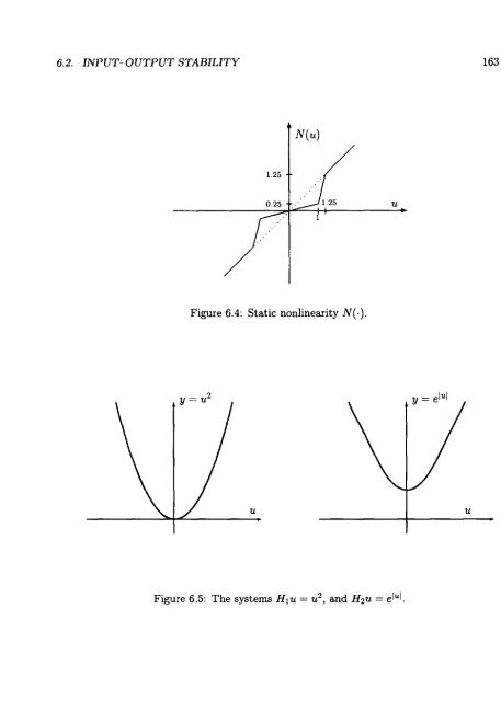 Nonlinear Control Sy.. - Free