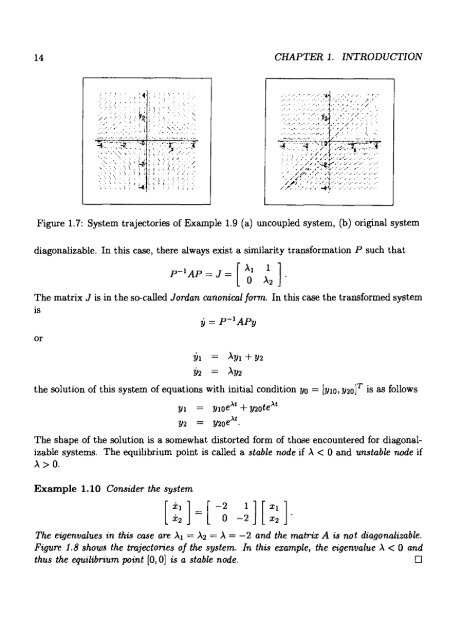 Nonlinear Control Sy.. - Free