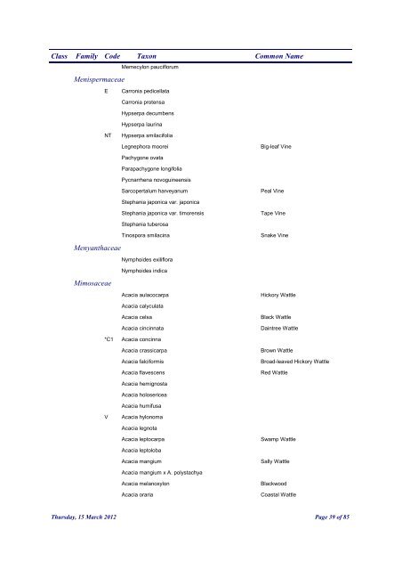 Cairns Regional Council Plant Checklist