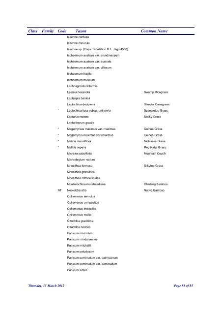 Cairns Regional Council Plant Checklist