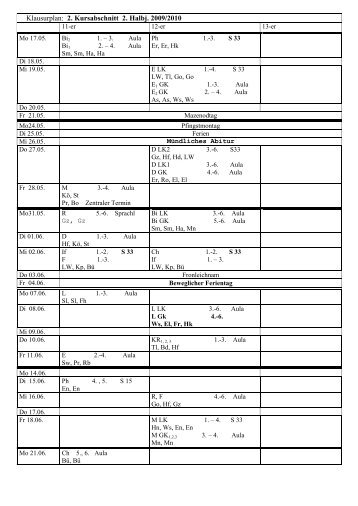 2. Kursabschnitt 2. Halbj. 2009/2010 -  Gymnasium Mariengarden