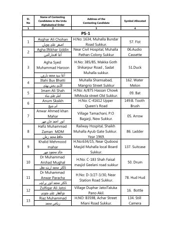 PS%20Form%20V%20(Sindh)