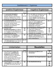 SEIS-kompakt.pdf - Gymnasium Odenthal