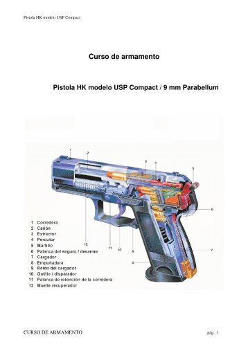 Curso de armamento