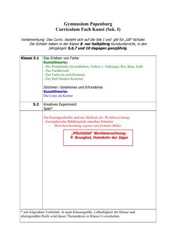 Gymnasium Papenburg Curriculum Fach Kunst (Sek. I)