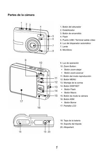 partes de la cámara digital - Grand Vision