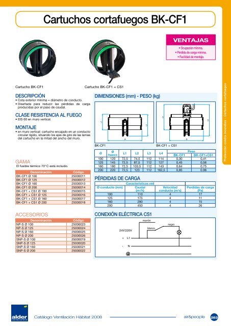 ALDER VENTICONTROL le presenta