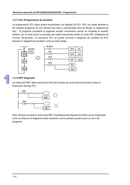 Conceptos de PLC