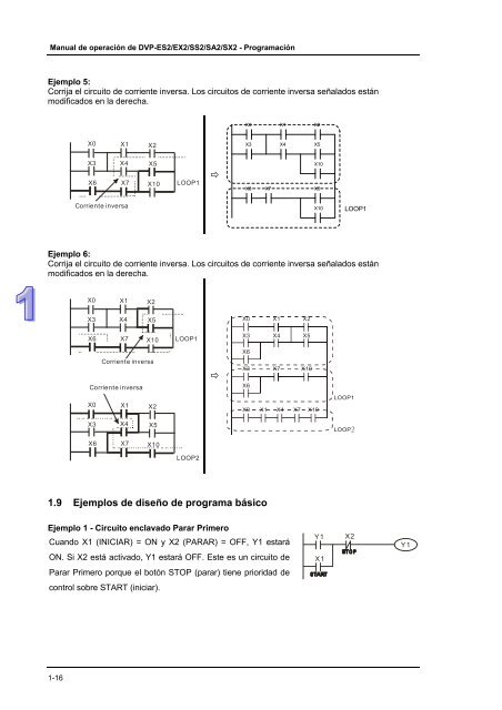 Conceptos de PLC