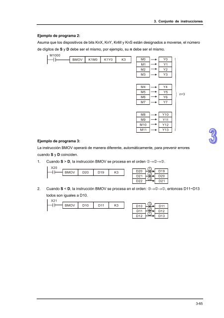 Conceptos de PLC