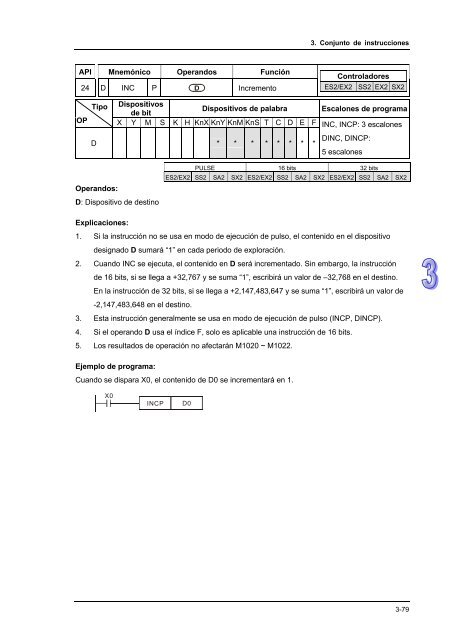 Conceptos de PLC